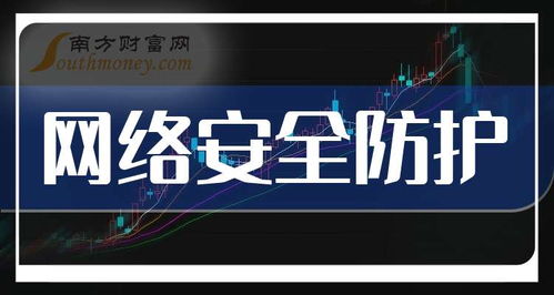 网络安全防护概念股2025年展望 谁是下一轮浪潮的引领者？
